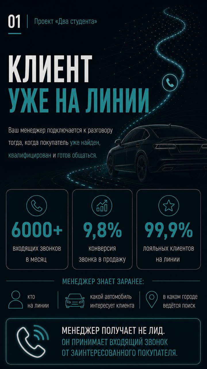 Клиент уже на линии